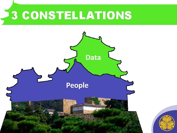 3 CONSTELLATIONS • INTRODUCTORY CASTLE SEQUENCE HERE Data People 