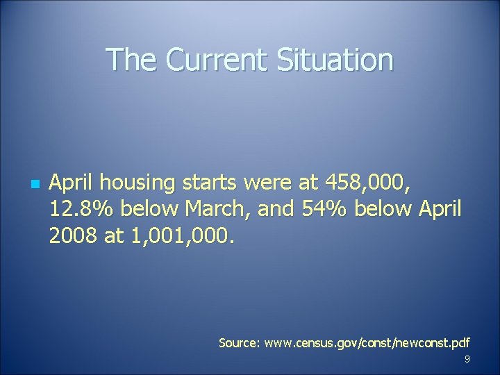 The Current Situation n April housing starts were at 458, 000, 12. 8% below