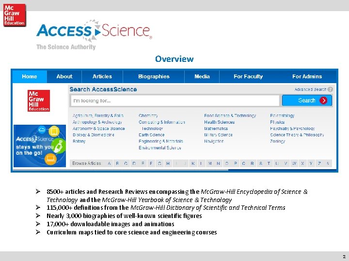 Overview Ø 8500+ articles and Research Reviews encompassing the Mc. Graw-Hill Encyclopedia of Science