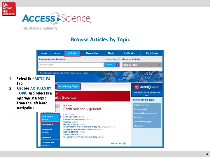 Browse Articles by Topic 1. 2. Select the ARTICLES tab Choose ARTICLES BY TOPIC