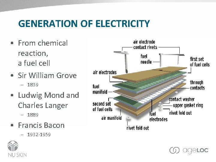 GENERATION OF ELECTRICITY • From chemical reaction, a fuel cell • Sir William Grove