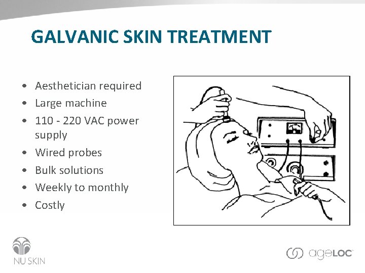 GALVANIC SKIN TREATMENT • Aesthetician required • Large machine • 110 - 220 VAC