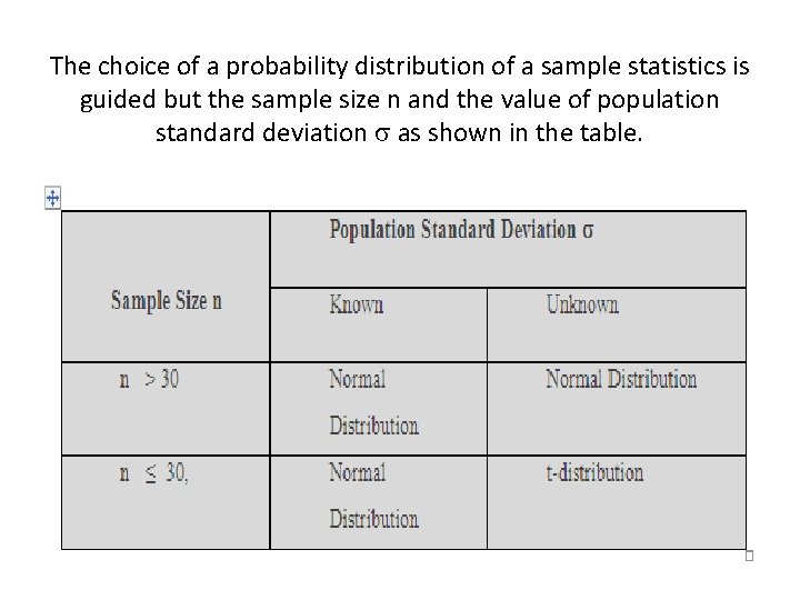The choice of a probability distribution of a sample statistics is guided but the