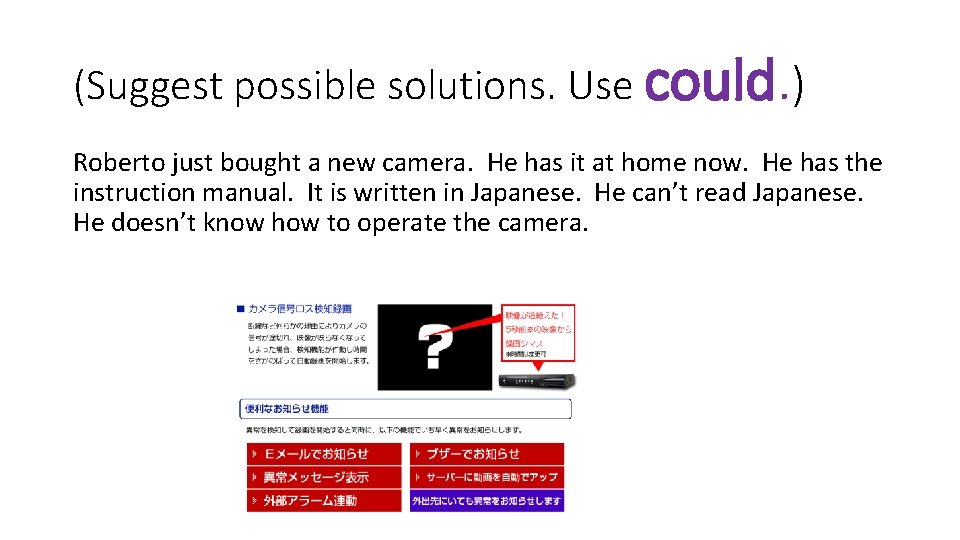 (Suggest possible solutions. Use could. ) Roberto just bought a new camera. He has