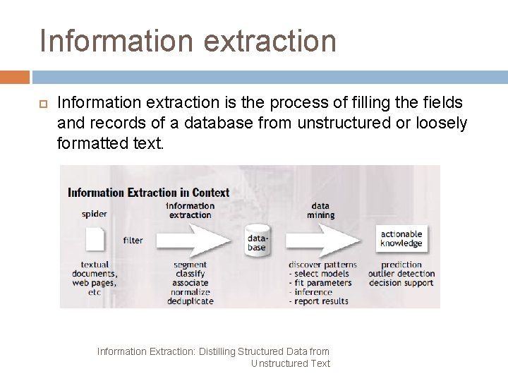 Information extraction is the process of filling the fields and records of a database