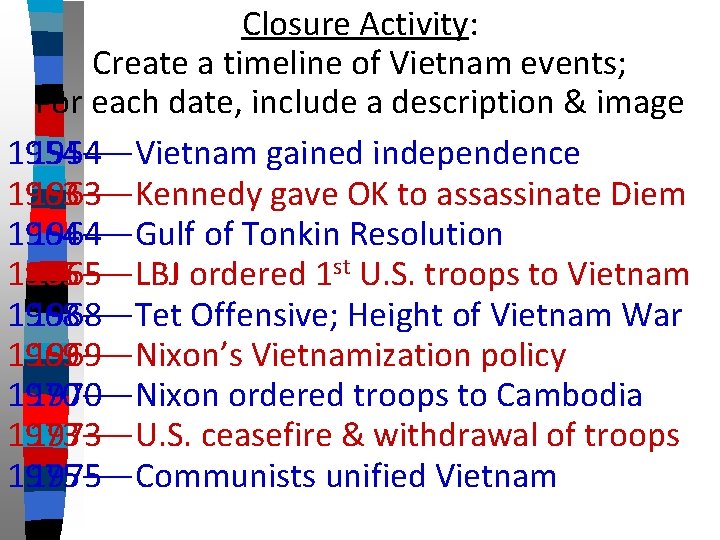 Closure Activity: Create a timeline of Vietnam events; For each date, include a description