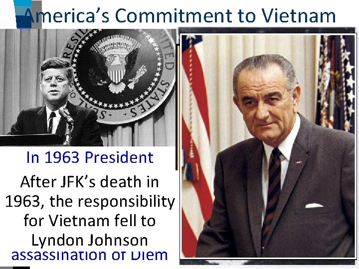 America’s Commitment to Vietnam In 1963, Buddhist monk “Strongly in our mind South Vietnamese