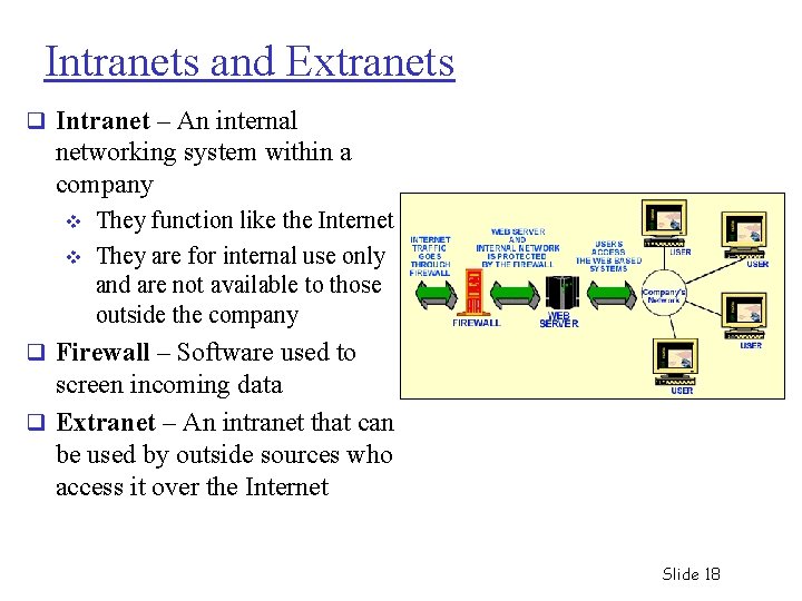 Intranets and Extranets q Intranet – An internal networking system within a company v