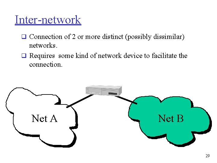 Inter-network q Connection of 2 or more distinct (possibly dissimilar) networks. q Requires some
