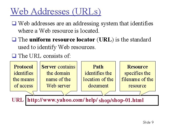 Web Addresses (URLs) q Web addresses are an addressing system that identifies where a