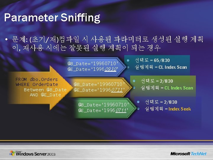 Parameter Sniffing • 문제: (초기/재)컴파일 시 사용된 파라미터로 생성된 실행 계획 이, 재사용 시에는