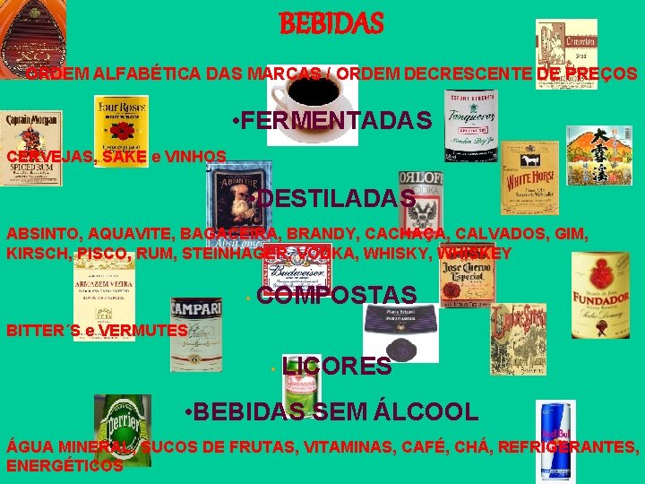 BEBIDAS ORDEM ALFABÉTICA DAS MARCAS / ORDEM DECRESCENTE DE PREÇOS • FERMENTADAS CERVEJAS, SAKE