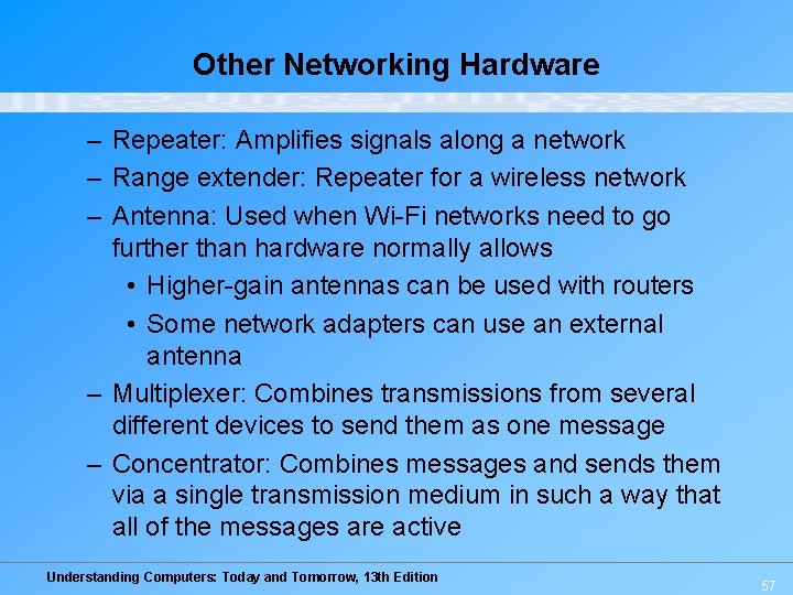 Other Networking Hardware – Repeater: Amplifies signals along a network – Range extender: Repeater Other Networking Hardware – Repeater: Amplifies signals along a network – Range extender: Repeater
