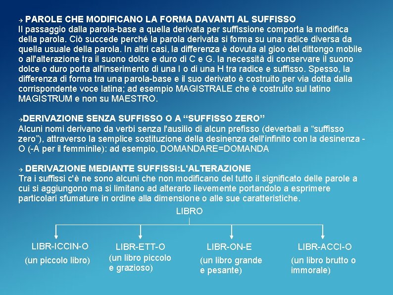 PAROLE CHE MODIFICANO LA FORMA DAVANTI AL SUFFISSO Il passaggio dalla parola-base a quella