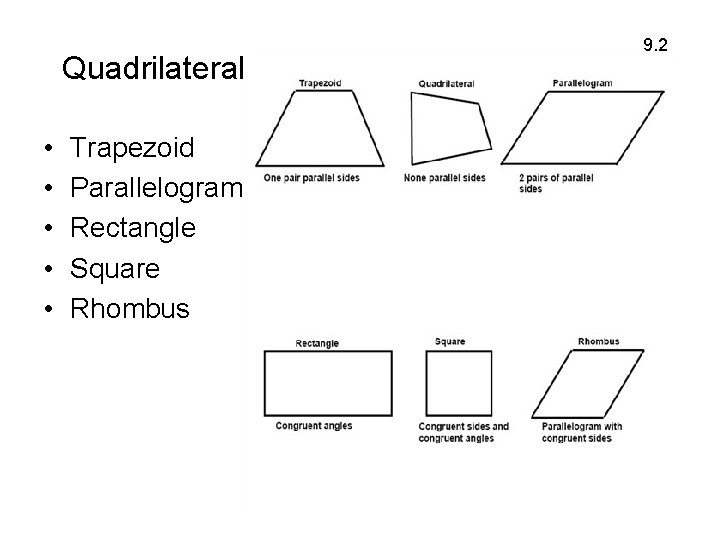 Quadrilaterals • • • Trapezoid Parallelogram Rectangle Square Rhombus 9. 2 