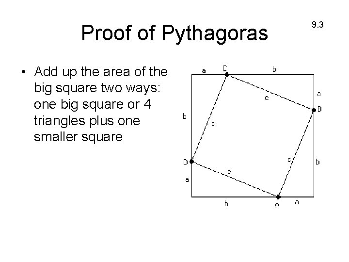 Proof of Pythagoras • Add up the area of the big square two ways: