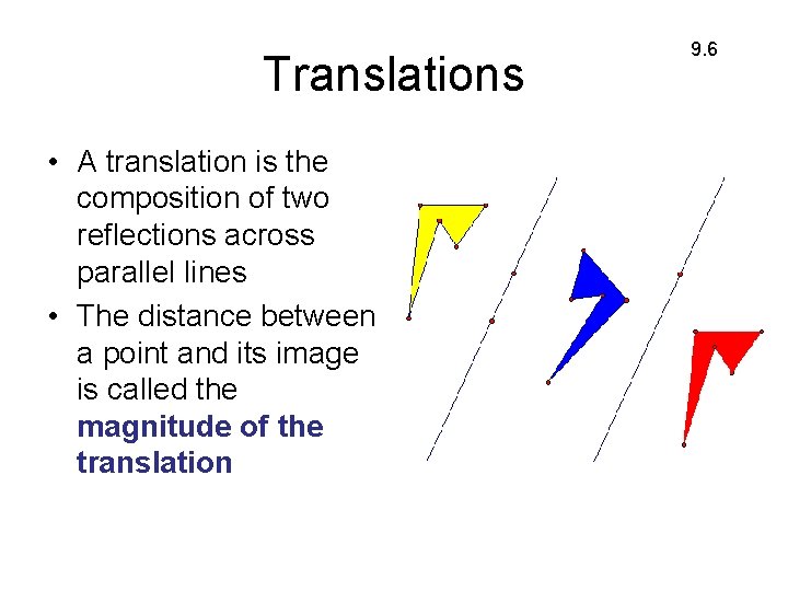 Translations • A translation is the composition of two reflections across parallel lines •