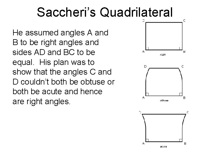 Saccheri’s Quadrilateral He assumed angles A and B to be right angles and sides