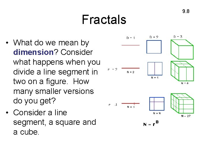 Fractals • What do we mean by dimension? Consider what happens when you divide