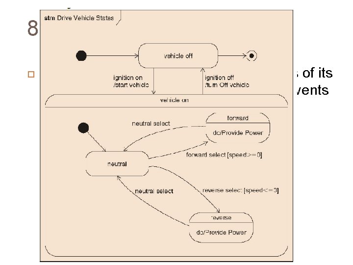 8. State Machine Diagram Represents behavior of an entity in terms of its transitions