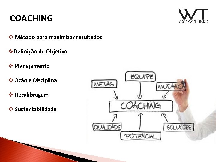 COACHING v Método para maximizar resultados v. Definição de Objetivo v Planejamento v Ação