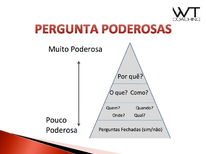 PERGUNTA PODEROSAS 