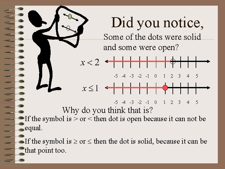 Did you notice, Some of the dots were solid and some were open? -5