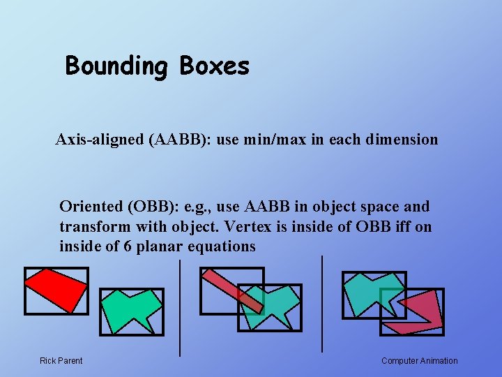 Bounding Boxes Axis-aligned (AABB): use min/max in each dimension Oriented (OBB): e. g. ,