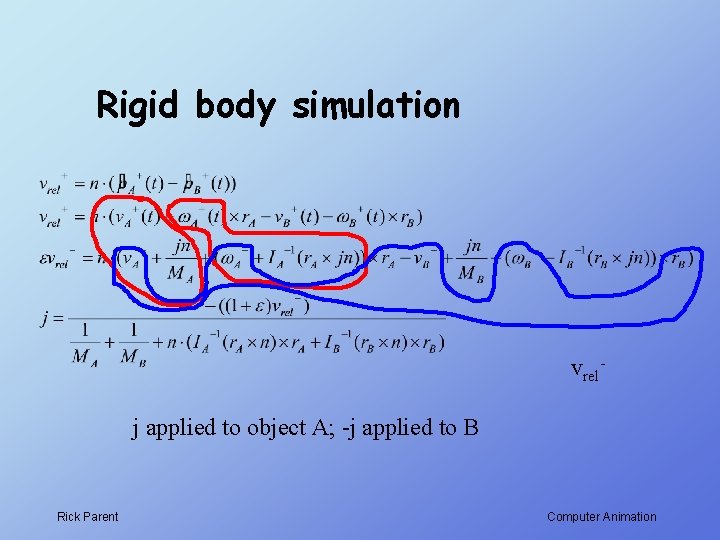 Rigid body simulation vrelj applied to object A; -j applied to B Rick Parent