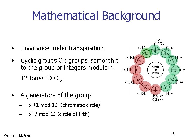 Mathematical Background • Invariance under transposition • Cyclic groups Cn: groups isomorphic to the