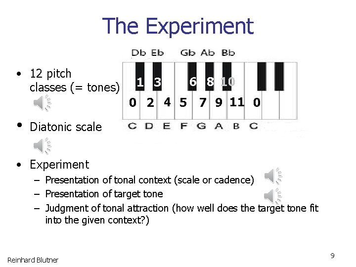 The Experiment • 12 pitch classes (= tones) 1 3 6 8 10 0