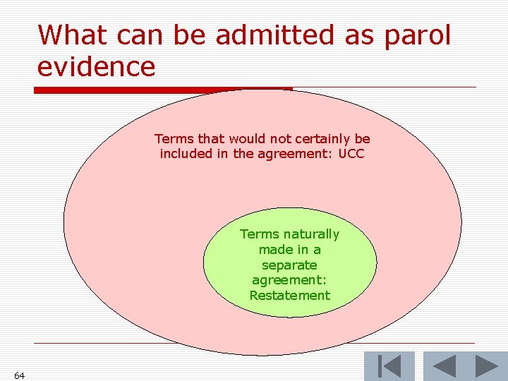What can be admitted as parol evidence Terms that would not certainly be included