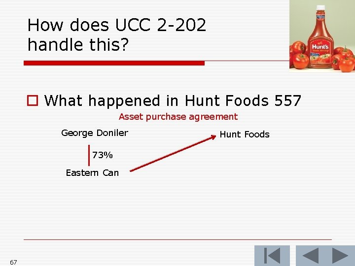 How does UCC 2 -202 handle this? o What happened in Hunt Foods 557