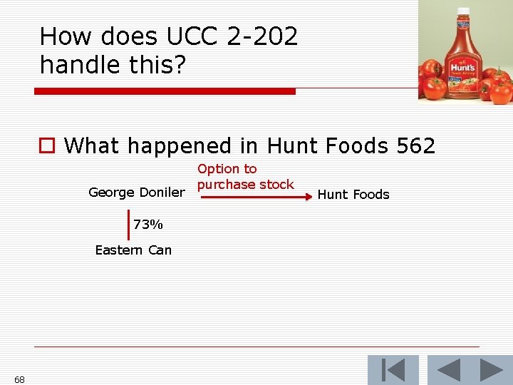 How does UCC 2 -202 handle this? o What happened in Hunt Foods 562