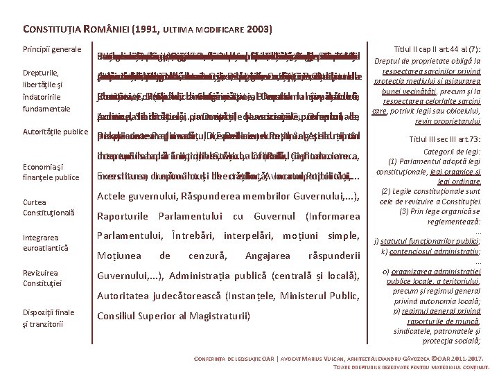 CONSTITUȚIA ROM NIEI (1991, ULTIMA MODIFICARE 2003) Principii generale Economia, Intrarea Statul Universalitatea, Integrarea