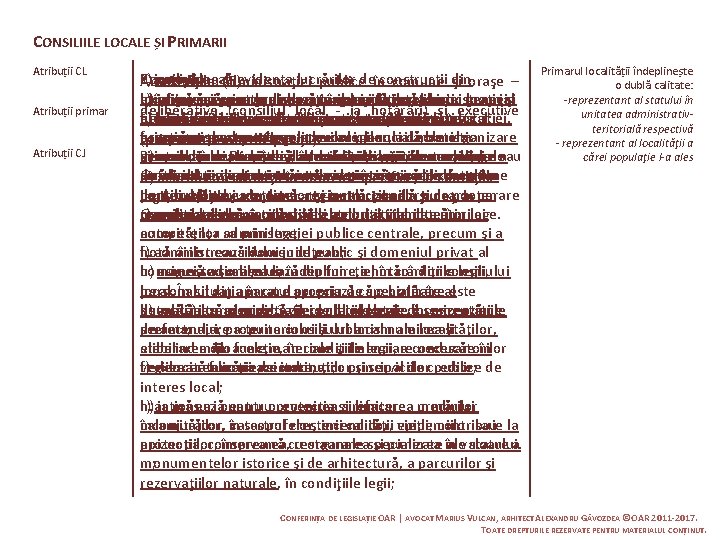 CONSILIILE LOCALE ȘI PRIMARII Atribuții CL Atribuții primar Atribuții CJ Consiliul Primarul: . .