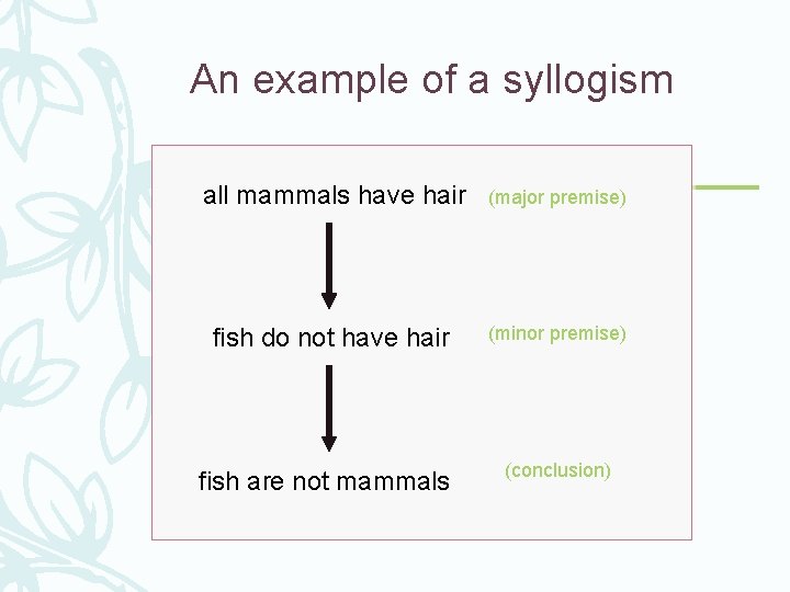 An example of a syllogism all mammals have hair (major premise) fish do not