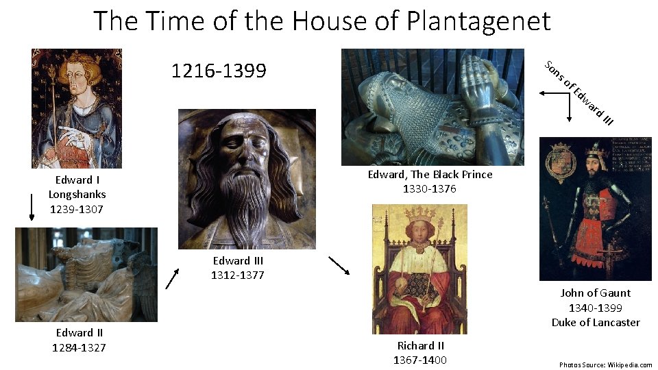 The Time of the House of Plantagenet So 1216 -1399 ns of Ed wa