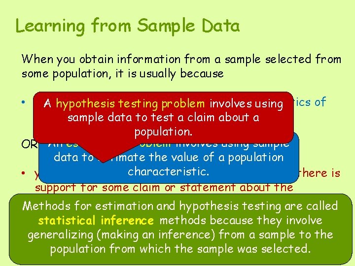 Learning from Sample Data When you obtain information from a sample selected from some