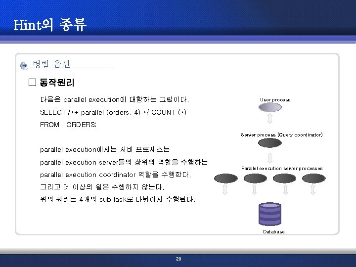 Hint의 종류 병렬 옵션 □ 동작원리 다음은 parallel execution에 대항하는 그림이다. User process SELECT