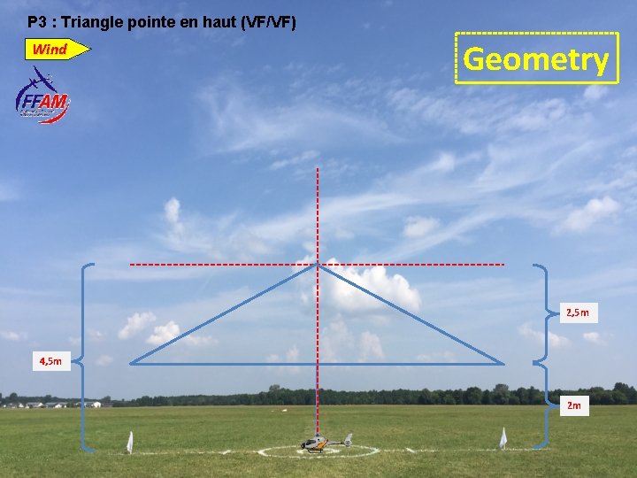 P 3 : Triangle pointe en haut (VF/VF) Wind Geometry 2, 5 m 4,