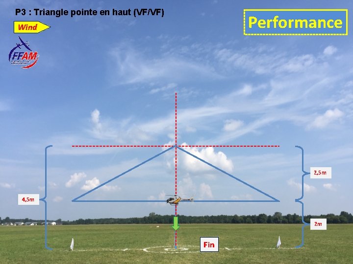 P 3 : Triangle pointe en haut (VF/VF) Performance Wind 2, 5 m 4,