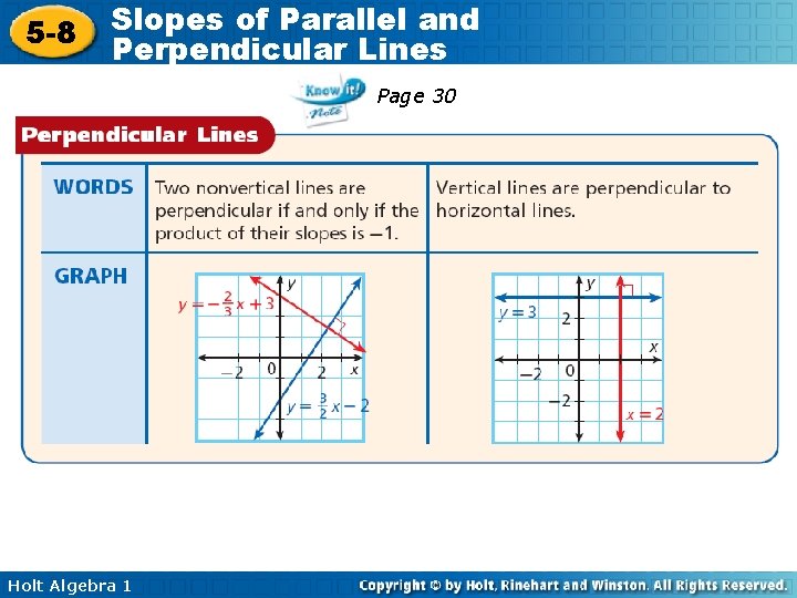 5 -8 Slopes of Parallel and Perpendicular Lines Page 30 Holt Algebra 1 