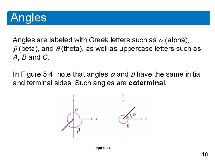 Angles are labeled with Greek letters such as (alpha), (beta), and (theta), as well