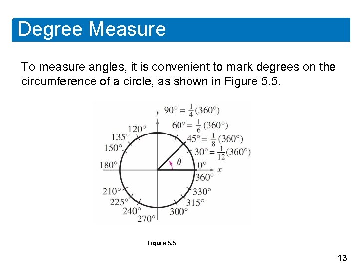 Degree Measure To measure angles, it is convenient to mark degrees on the circumference