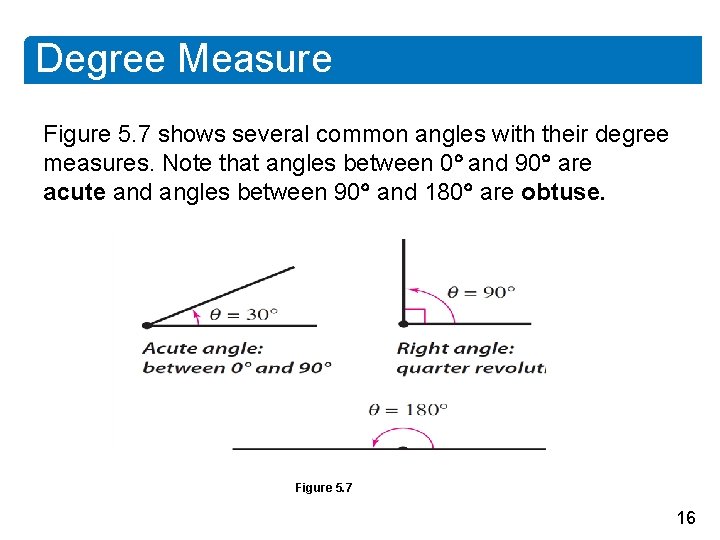 Degree Measure Figure 5. 7 shows several common angles with their degree measures. Note