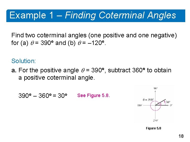 Example 1 – Finding Coterminal Angles Find two coterminal angles (one positive and one