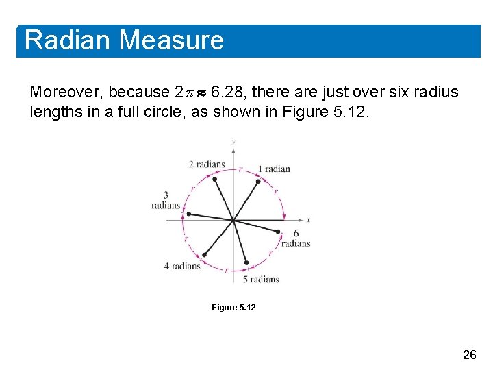 Radian Measure Moreover, because 2 6. 28, there are just over six radius lengths
