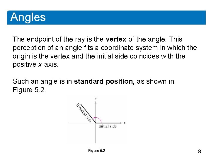 Angles The endpoint of the ray is the vertex of the angle. This perception