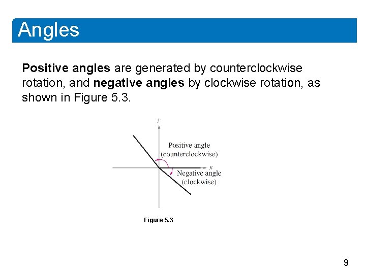 Angles Positive angles are generated by counterclockwise rotation, and negative angles by clockwise rotation,